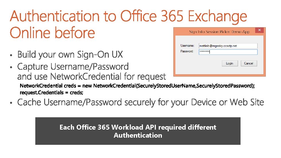  • • • Each Office 365 Workload API required different Authentication 