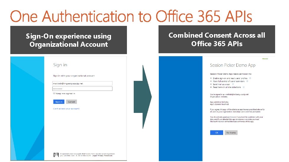 Sign-On experience using Organizational Account Combined Consent Across all Office 365 APIs 