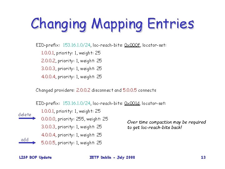 Changing Mapping Entries EID-prefix: 153. 16. 1. 0/24, loc-reach-bits: 0 x 000 f, locator-set: