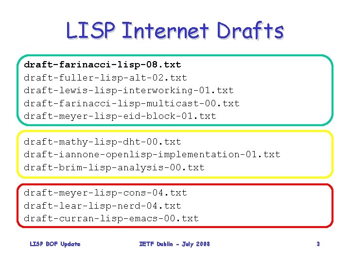 LISP Internet Drafts draft-farinacci-lisp-08. txt draft-fuller-lisp-alt-02. txt draft-lewis-lisp-interworking-01. txt draft-farinacci-lisp-multicast-00. txt draft-meyer-lisp-eid-block-01. txt draft-mathy-lisp-dht-00.
