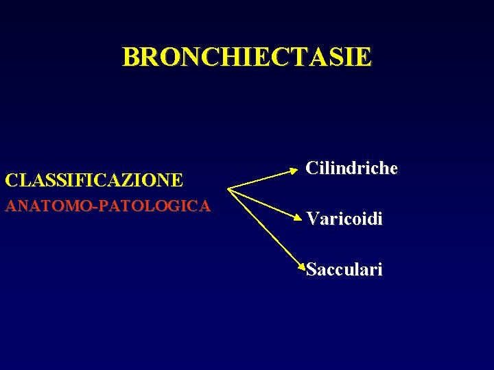 BRONCHIECTASIE CLASSIFICAZIONE ANATOMO-PATOLOGICA Cilindriche Varicoidi Sacculari 