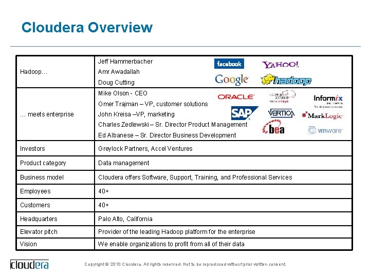 Cloudera Overview Jeff Hammerbacher Hadoop… Amr Awadallah Doug Cutting Mike Olson - CEO Omer