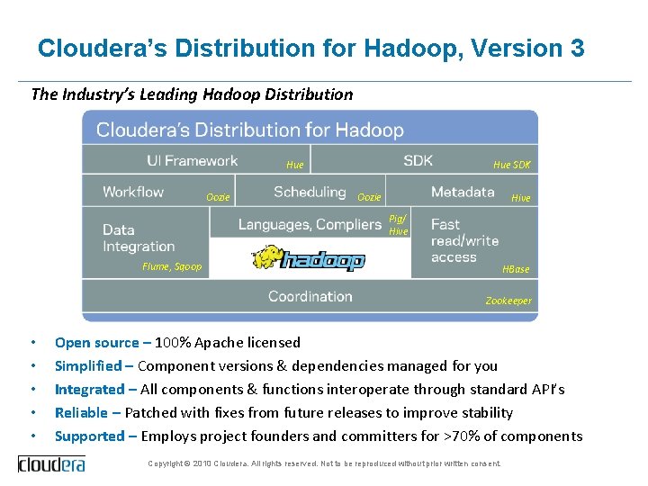Cloudera’s Distribution for Hadoop, Version 3 The Industry’s Leading Hadoop Distribution Hue Oozie Hue