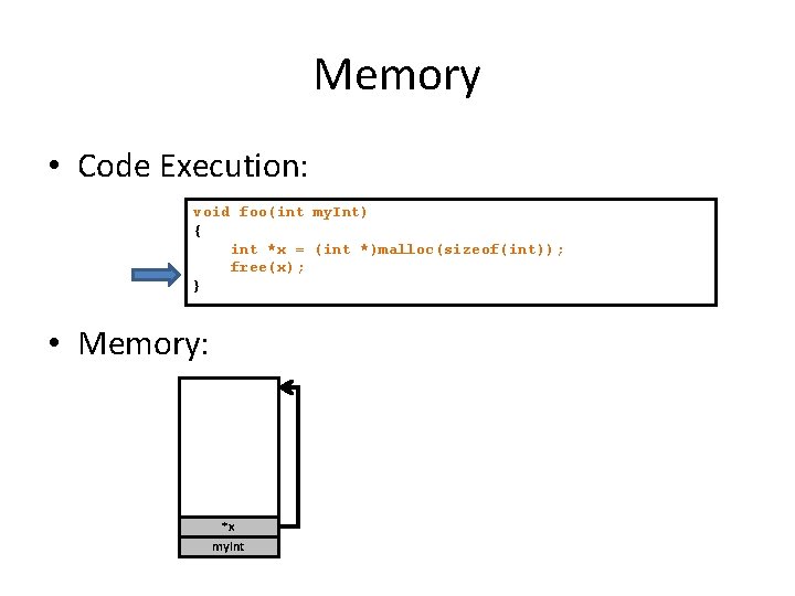 Memory • Code Execution: void foo(int my. Int) { int *x = (int *)malloc(sizeof(int));