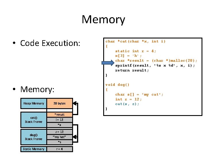Memory • Code Execution: • Memory: Heap Memory 20 bytes cat() Stack Frame *result