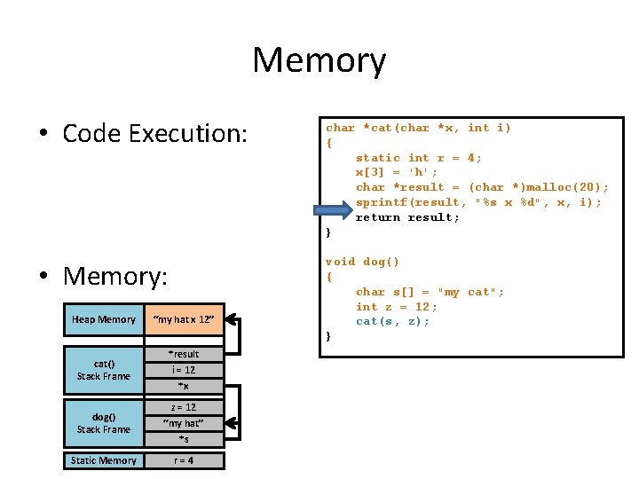 Memory • Code Execution: • Memory: Heap Memory “my hat x 12” cat() Stack