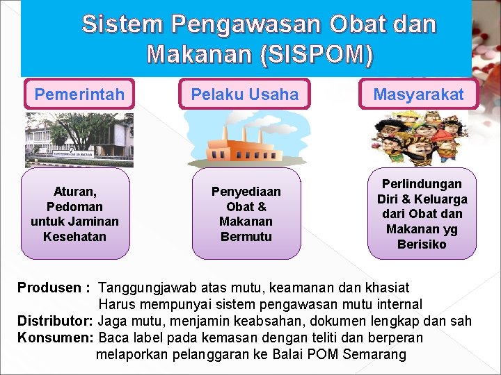 Sistem Pengawasan Obat dan Makanan (SISPOM) Pemerintah Aturan, Pedoman untuk Jaminan Kesehatan Pelaku Usaha