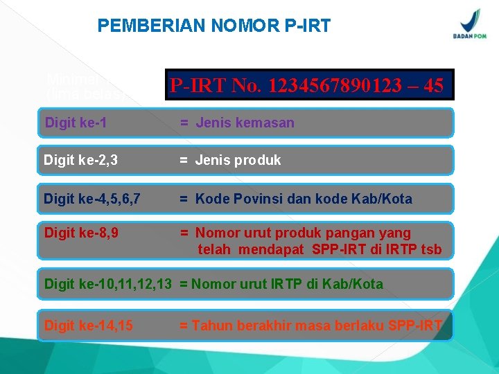 PEMBERIAN NOMOR P-IRT Minimal 15 (lima belas) digit P-IRT No. 1234567890123 – 45 Digit