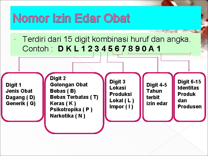 Nomor Izin Edar Obat Terdiri dari 15 digit kombinasi huruf dan angka. Contoh :