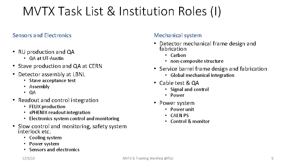 MVTX Task List & Institution Roles (I) Sensors and Electronics Mechanical system • Detector