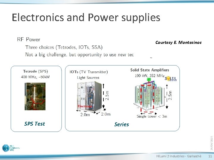 Electronics and Power supplies Courtesy E. Montesinos Series 26/06/2015 SPS Test Hi. Lumi 2