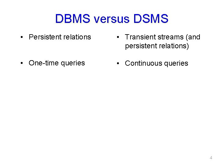 DBMS versus DSMS • Persistent relations • Transient streams (and persistent relations) • One-time