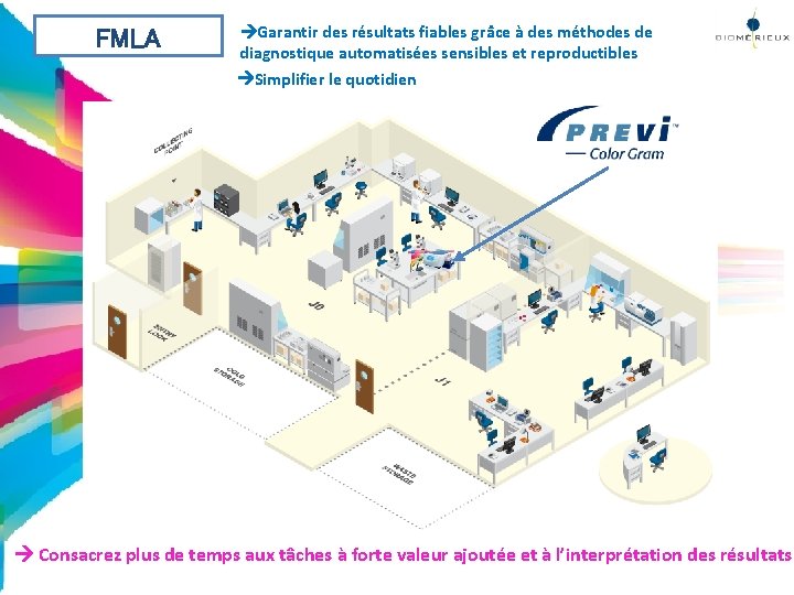 FMLA Garantir des résultats fiables grâce à des méthodes de diagnostique automatisées sensibles et