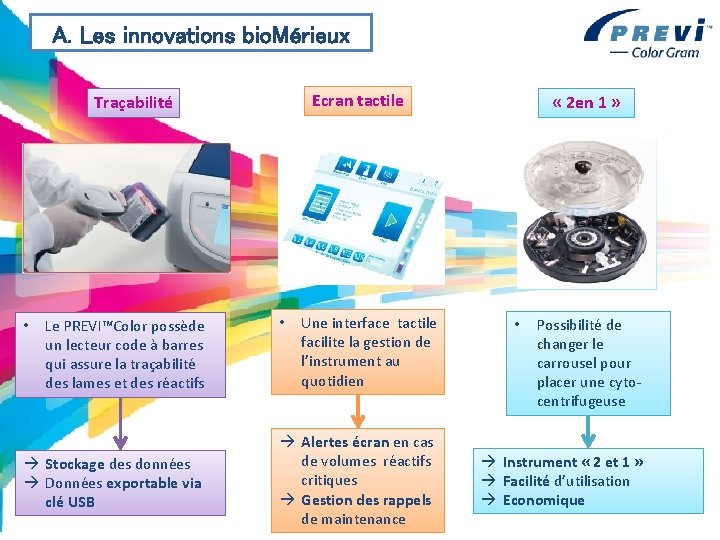 A. Les innovations bio. Mérieux Ecran tactile Traçabilité • Le PREVI™Color possède un lecteur