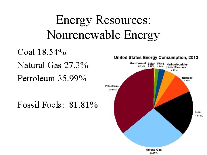 Energy Resources: Nonrenewable Energy Coal 18. 54% Natural Gas 27. 3% Petroleum 35. 99%