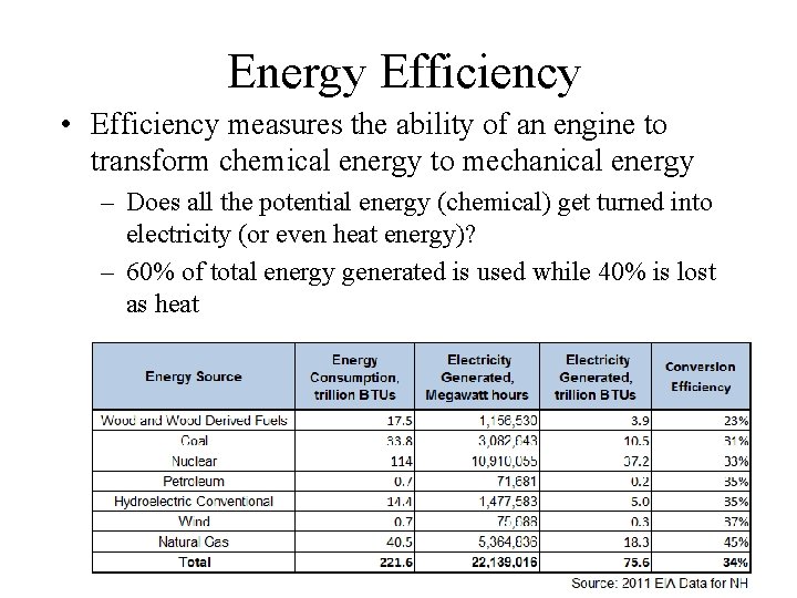 Energy Efficiency • Efficiency measures the ability of an engine to transform chemical energy