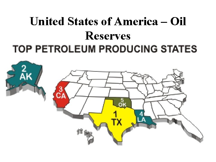 United States of America – Oil Reserves 