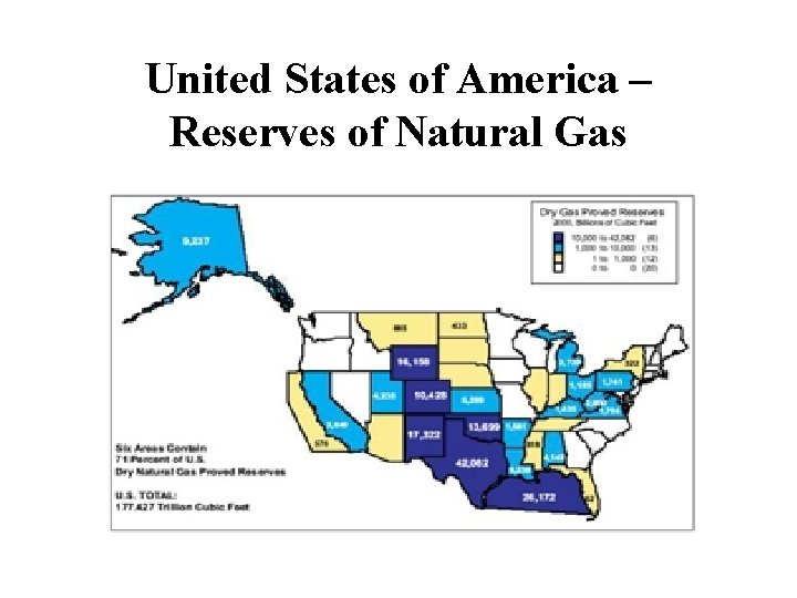 United States of America – Reserves of Natural Gas 