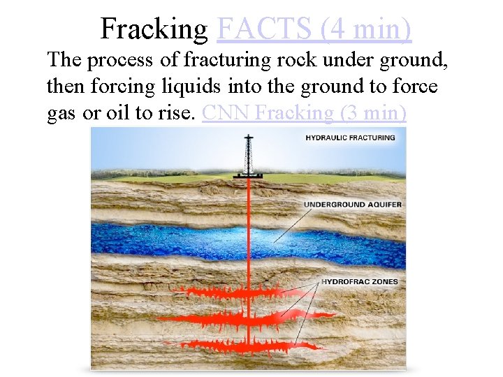 Fracking FACTS (4 min) The process of fracturing rock under ground, then forcing liquids