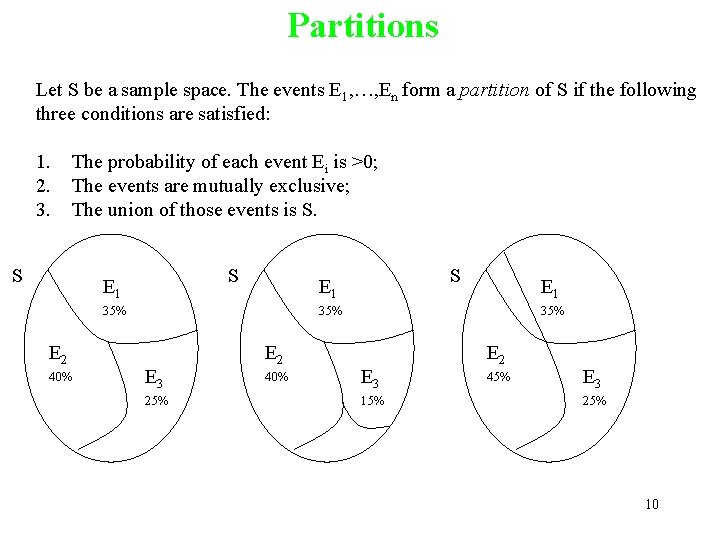 Partitions Let S be a sample space. The events E 1, …, En form