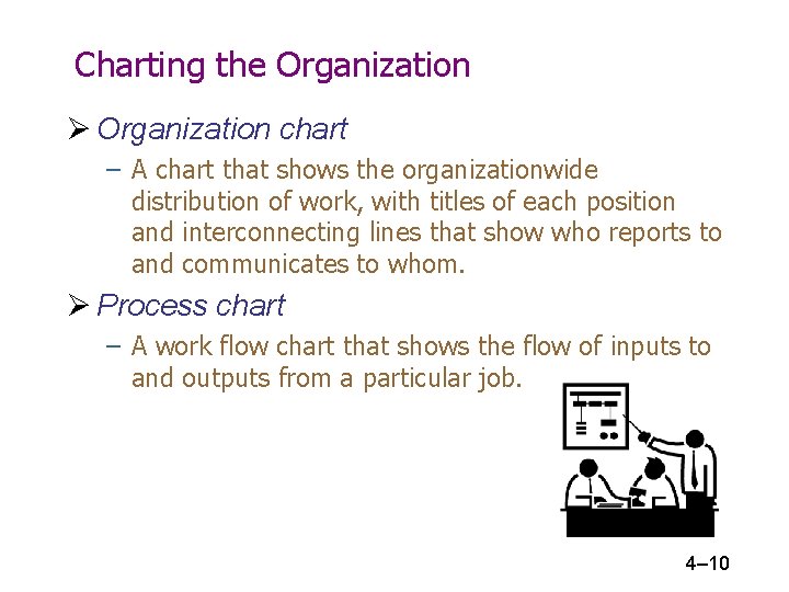 Charting the Organization Ø Organization chart – A chart that shows the organizationwide distribution