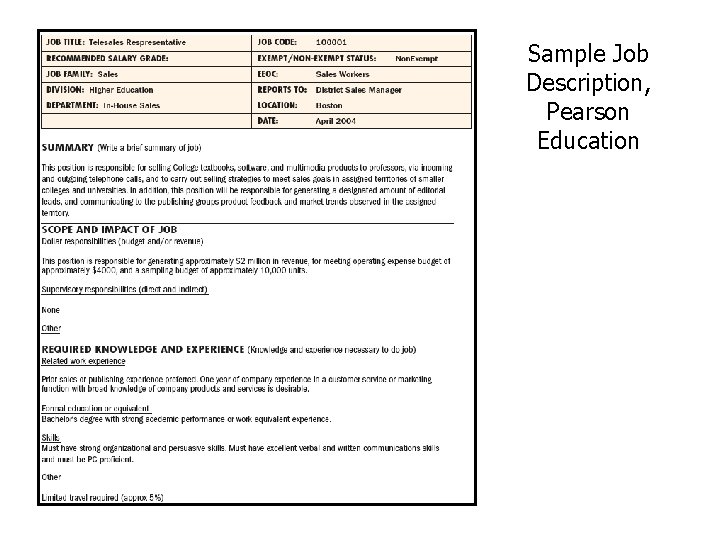 Sample Job Description, Pearson Education 