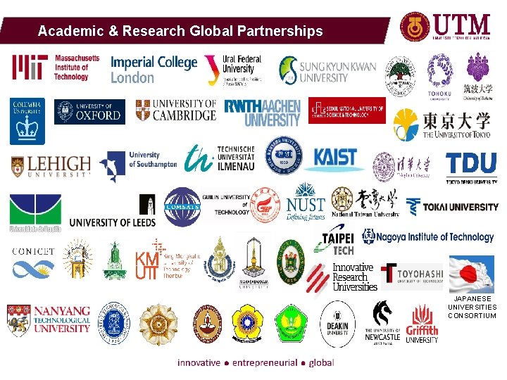 Academic & Research Global Partnerships JAPANESE UNIVERSITIES CONSORTIUM 