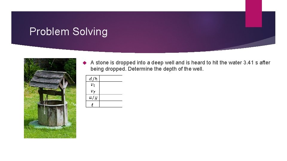 Problem Solving A stone is dropped into a deep well and is heard to