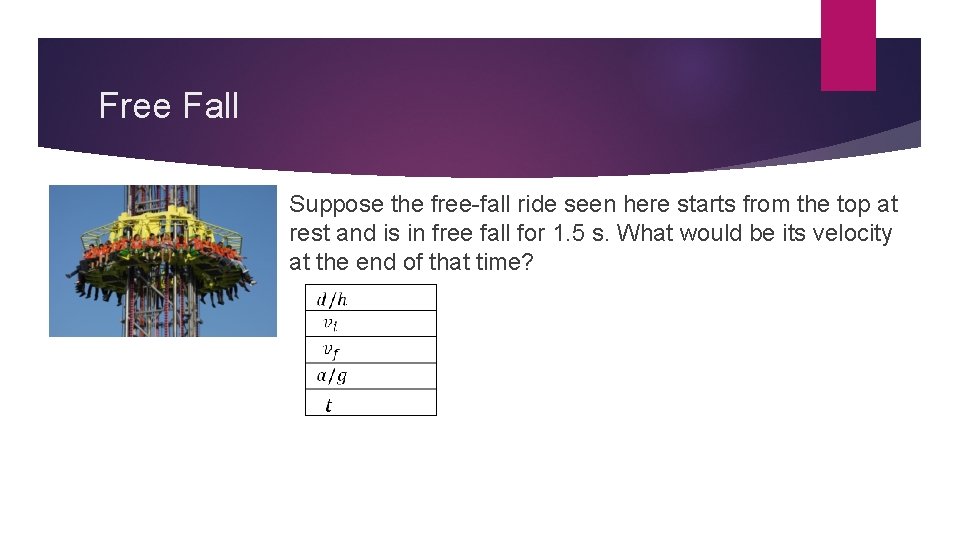 Free Fall Suppose the free-fall ride seen here starts from the top at rest