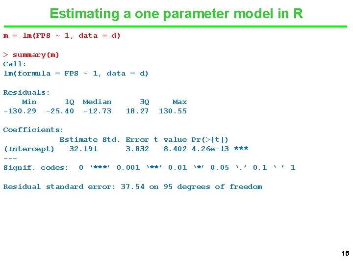 Estimating a one parameter model in R m = lm(FPS ~ 1, data =