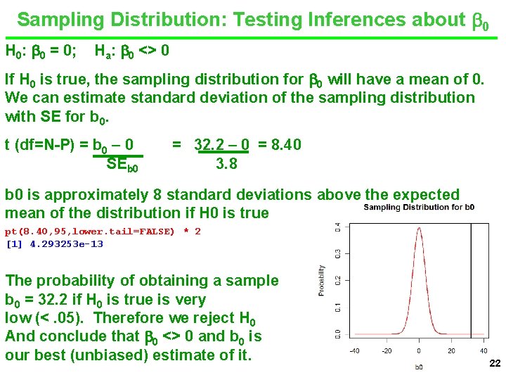 Sampling Distribution: Testing Inferences about 0 H 0: 0 = 0; Ha: 0 <>