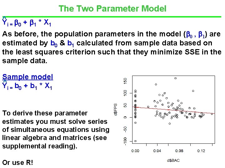 The Two Parameter Model ^ Yi = 0 + 1 * X 1 As
