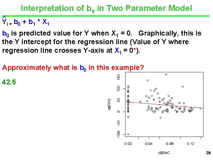 Interpretation of b 0 in Two Parameter Model ^ Yi = b 0 +