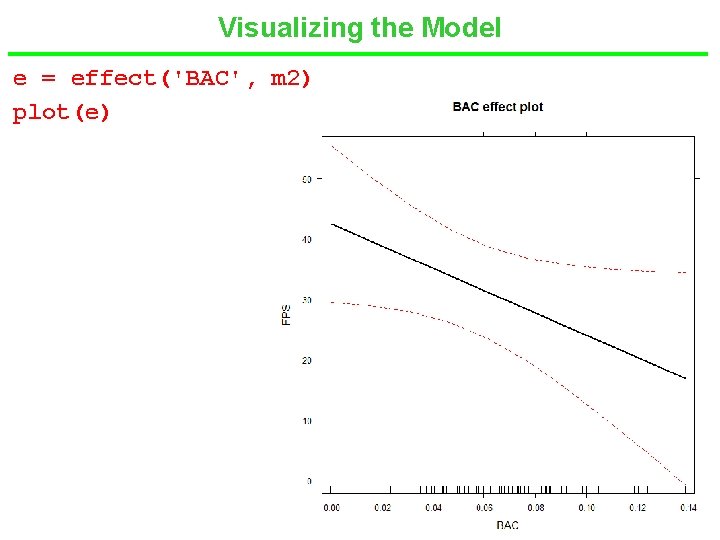 Visualizing the Model e = effect('BAC', m 2) plot(e) 57 