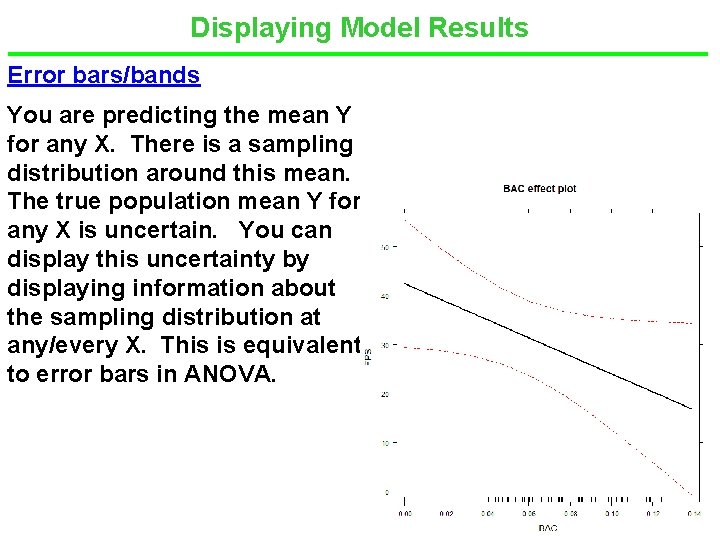 Displaying Model Results Error bars/bands You are predicting the mean Y for any X.