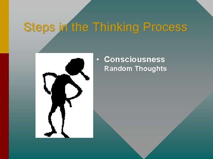Steps in the Thinking Process • Consciousness Random Thoughts 