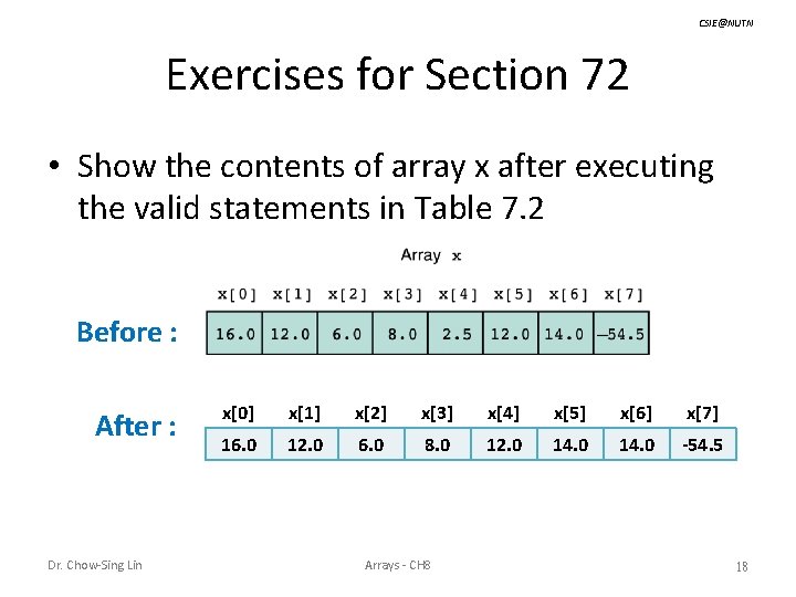 CSIE@NUTN Exercises for Section 72 • Show the contents of array x after executing
