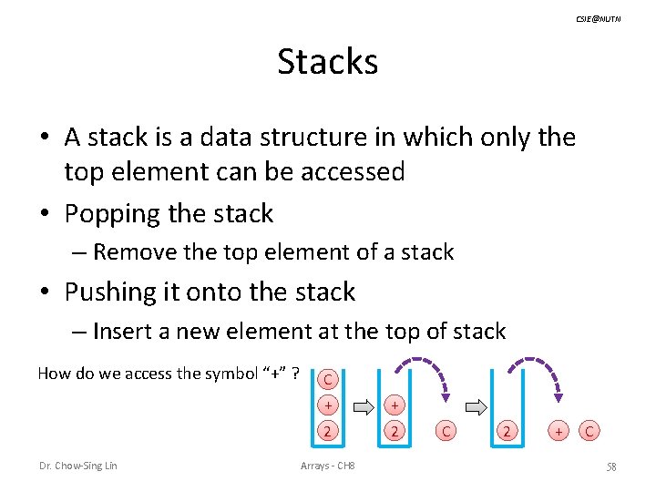 CSIE@NUTN Stacks • A stack is a data structure in which only the top
