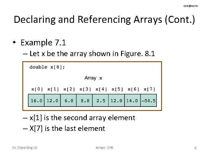CSIE@NUTN Declaring and Referencing Arrays (Cont. ) • Example 7. 1 – Let x