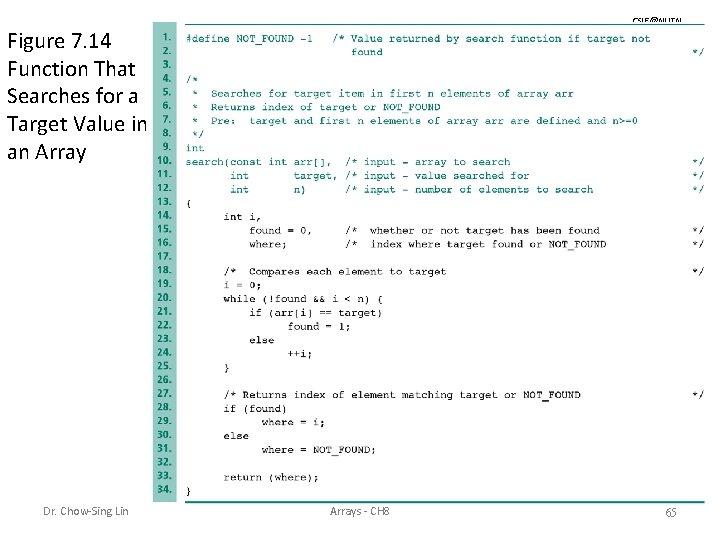 CSIE@NUTN Figure 7. 14 Function That Searches for a Target Value in an Array