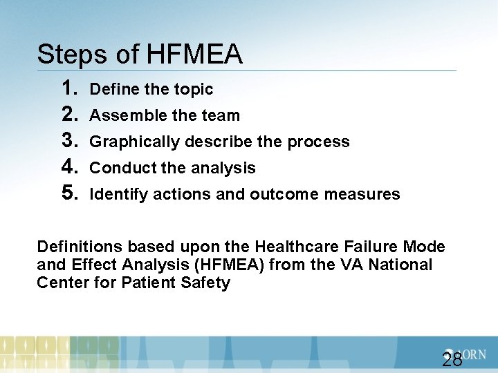 Steps of HFMEA 1. 2. 3. 4. 5. Define the topic Assemble the team
