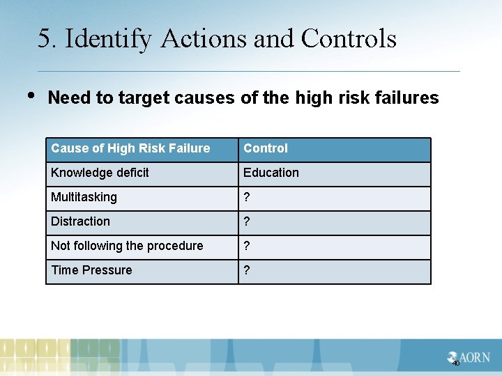 5. Identify Actions and Controls • Need to target causes of the high risk