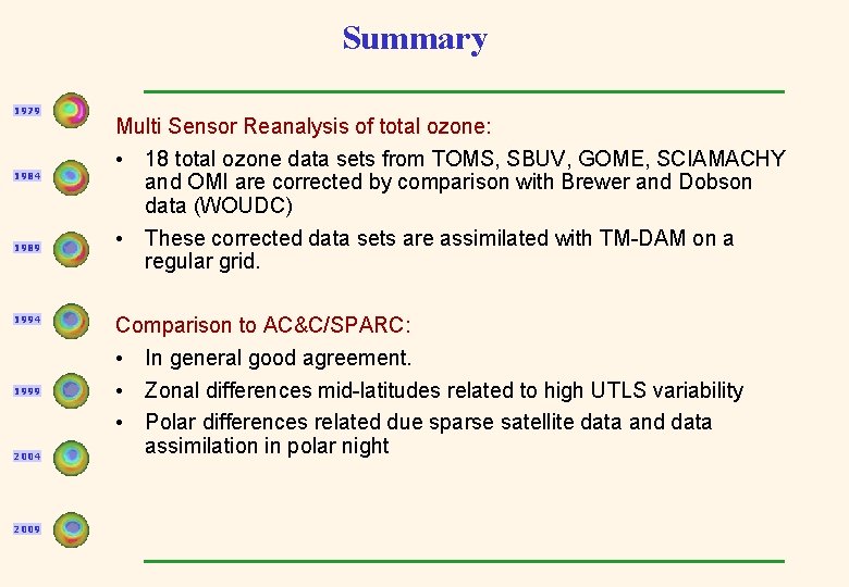 Summary 1979 1984 1989 1994 1999 2004 2009 Multi Sensor Reanalysis of total ozone: