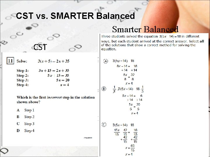 CST vs. SMARTER Balanced Smarter Balanced CST 
