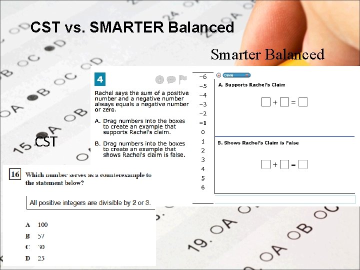 CST vs. SMARTER Balanced Smarter Balanced CST 