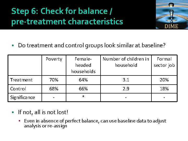 Step 6: Check for balance / pre-treatment characteristics Do treatment and control groups look