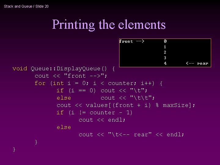 Stack and Queue / Slide 20 Printing the elements void Queue: : Display. Queue()