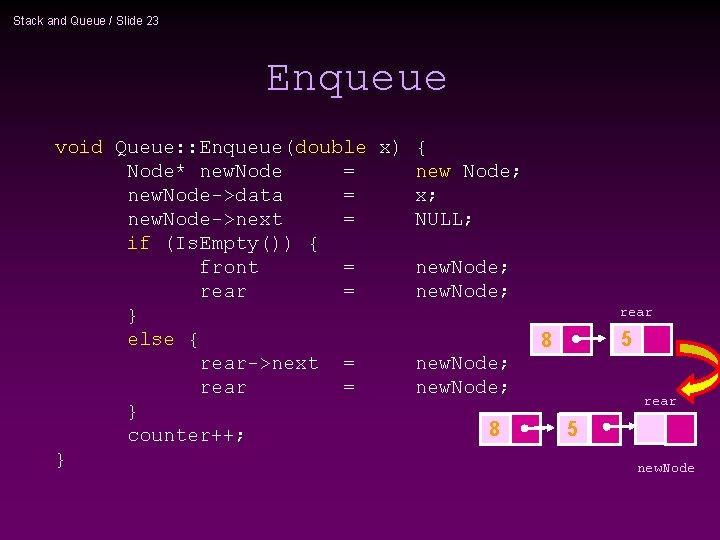 Stack and Queue / Slide 23 Enqueue void Queue: : Enqueue(double x) { Node*