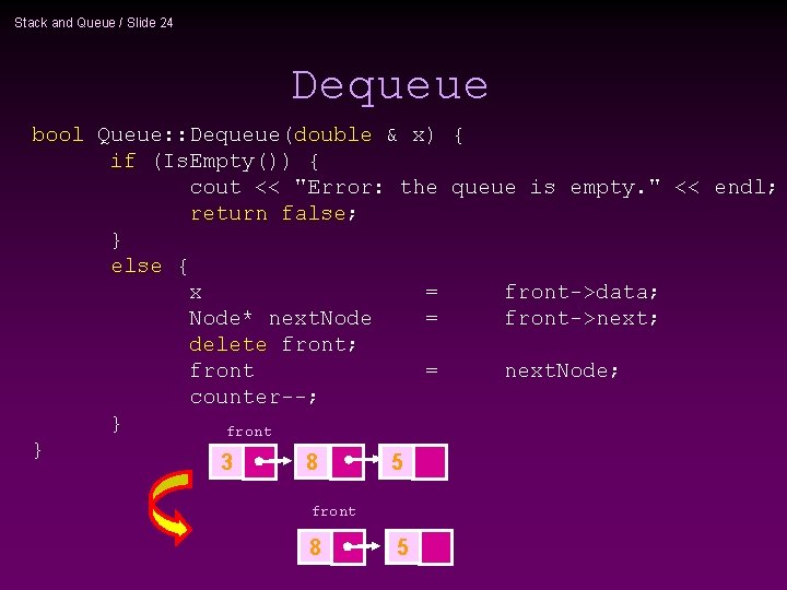 Stack and Queue / Slide 24 Dequeue bool Queue: : Dequeue(double & x) {