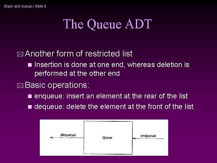 Stack and Queue / Slide 5 The Queue ADT * Another n form of